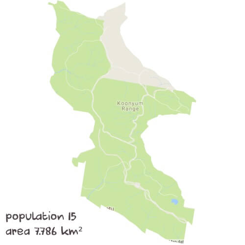 Physics Tutoring Near Me